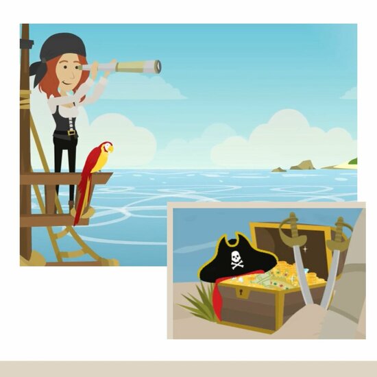Leuke animatievideo's die de kinderen meenemen in het verhaal. Uniek in Nederland voor dit originele piratenfeestje vol 